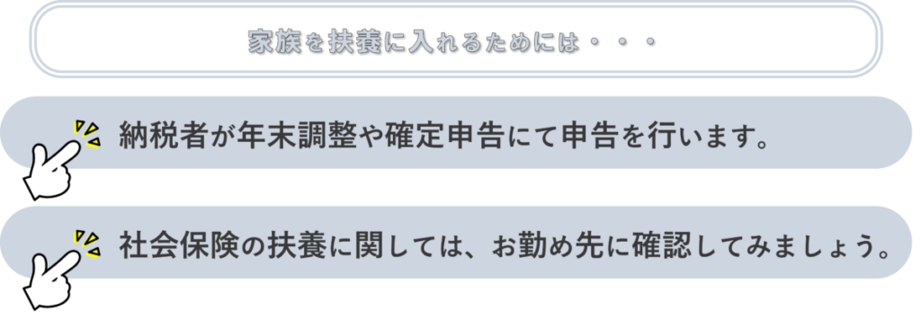 家族を扶養に入れるためには、
・納税者が年末調整や確定申告を行う。
・社会保険の扶養については、上限や条件が会社によって違うため、必ず会社に確認する。