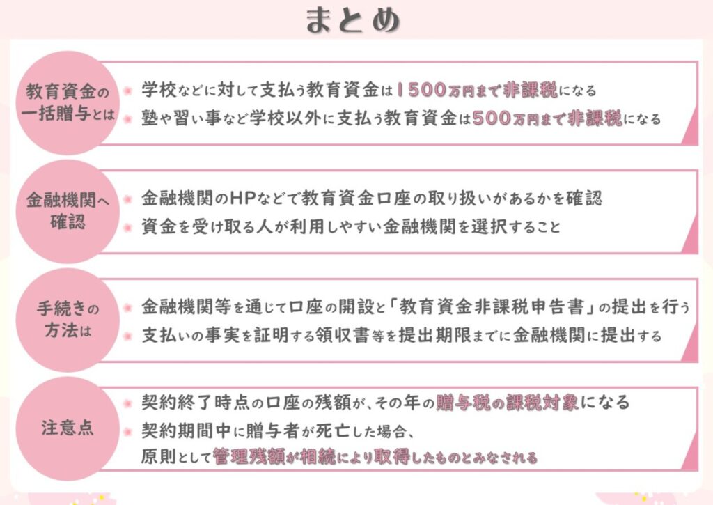 教育資金の一括贈与についてのまとめ