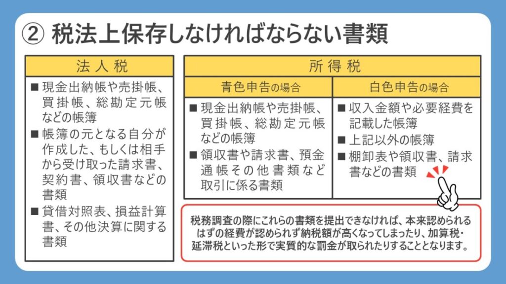 税法上、保存しなければならない書類の種類について