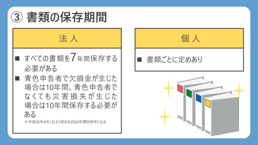 税法上の書類の保存期間についてまとめ