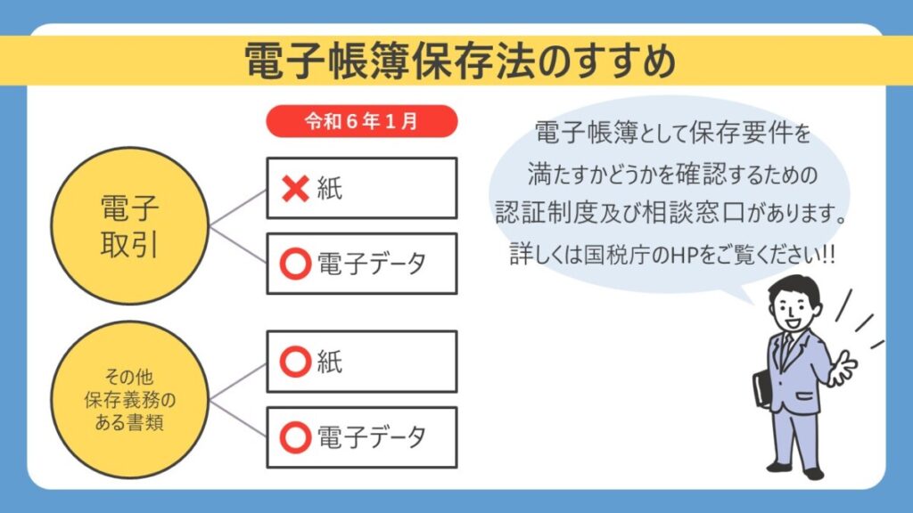 電子帳簿保存法（電帳法）のすすめ