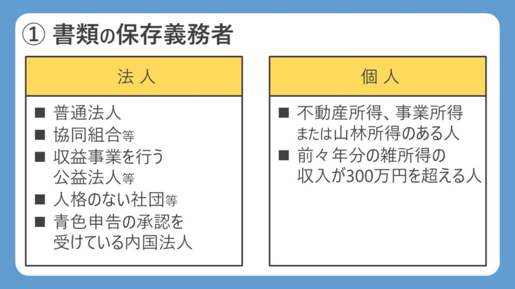 税法上、帳簿等の書類を保存する義務がある者