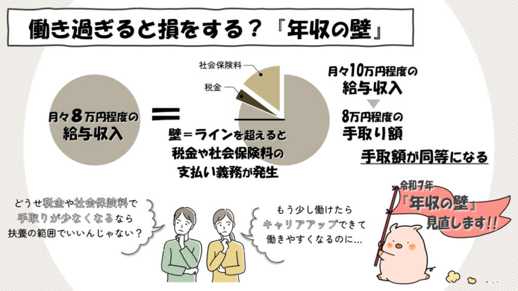 働き過ぎると損をする?「年収の壁」とは
