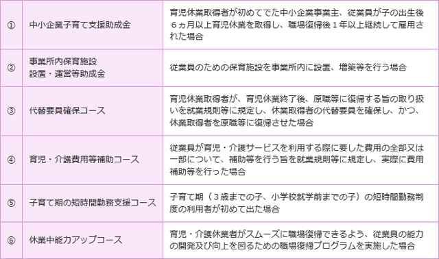 201121001