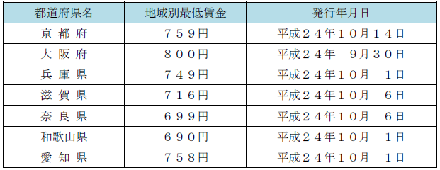 無題4